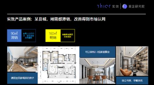 編輯推薦 | 好產(chǎn)品自帶銷售力 解讀實(shí)效機(jī)構(gòu)四位一體產(chǎn)品經(jīng)理服務(wù)與信息系統(tǒng)集成