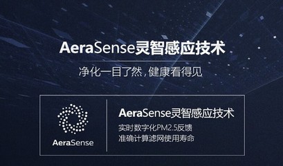 冬季空氣質量拯救者 飛利浦AC6608/00空氣凈化器促銷全面解析