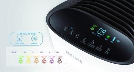 拒絕舌尖上的霧霾！科技廠商扎堆空氣凈化器檢測技術